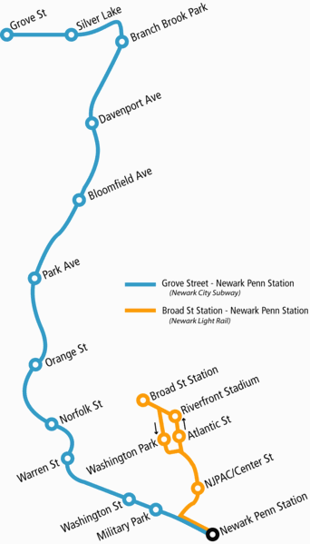 Newark LRT map